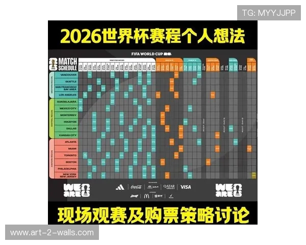世界杯出线规则2026赛程详细解析与最新变化介绍
